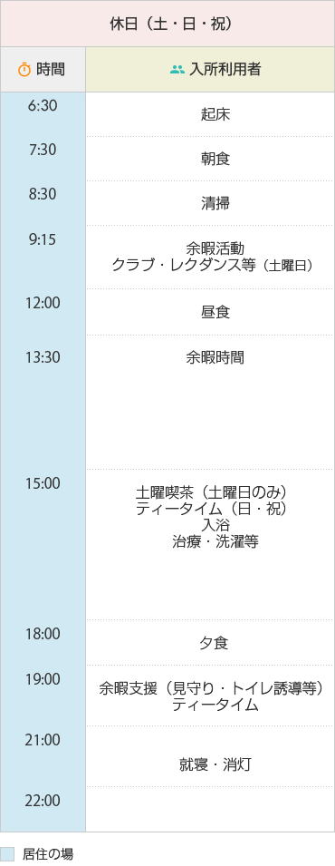 休日(土・日・祝)